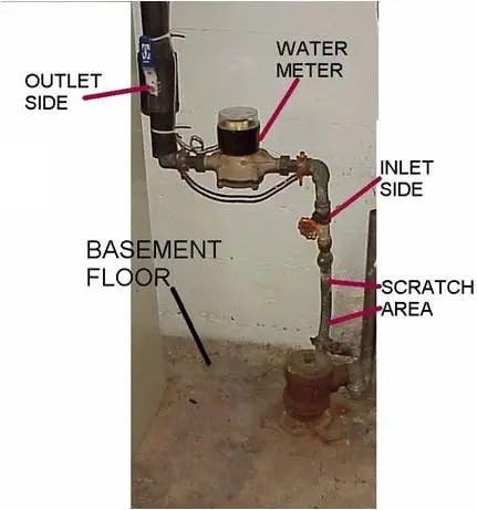 Water service line meter